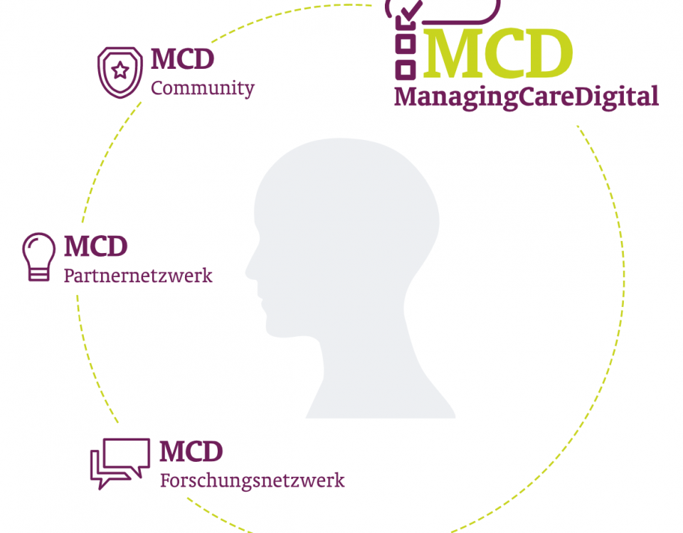 Bild auf Managing Care Digital Aspekten