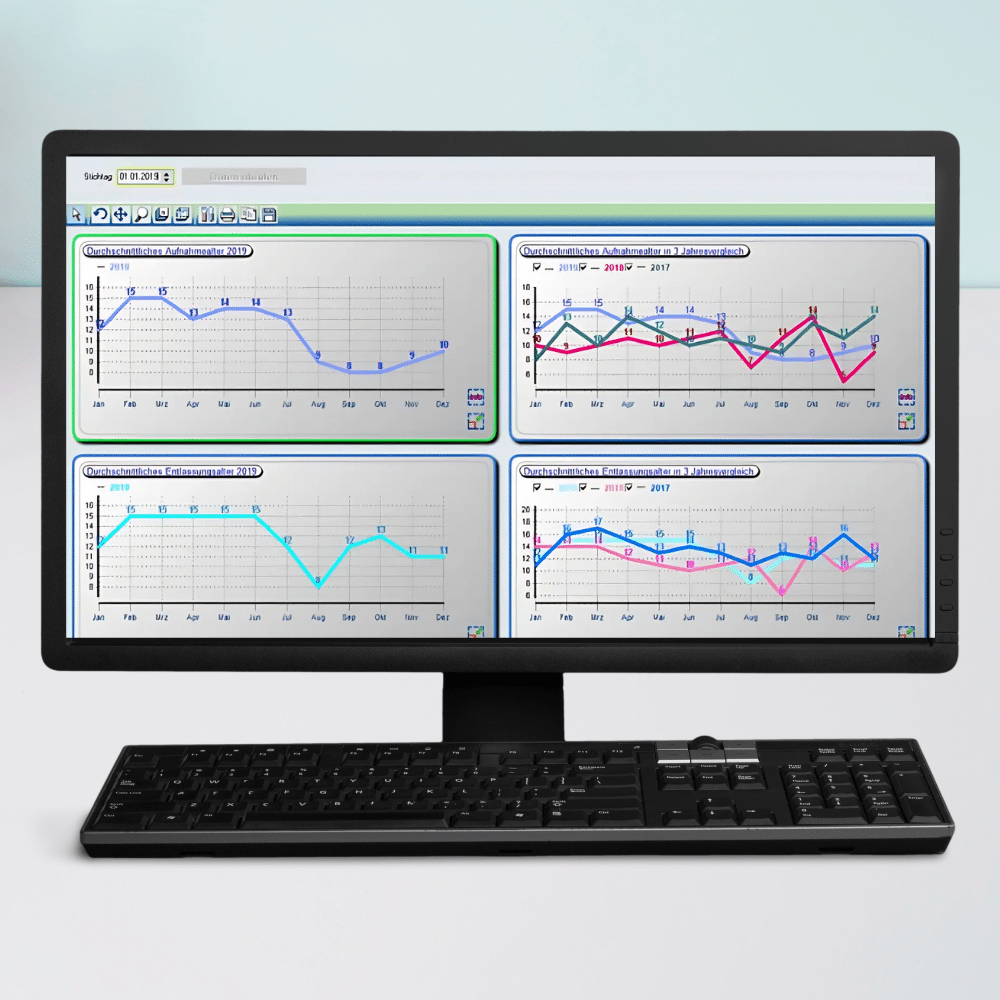 SQL JugendheimManager